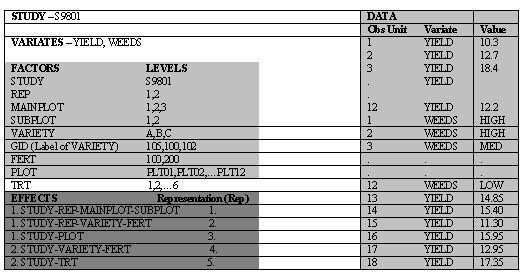 Image:Table4_3_1.JPG