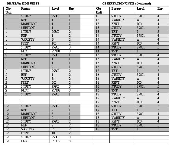 Image:TMD_DMS_Observation_Units.JPG