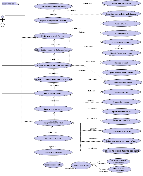 File:ACQ USE CASE.PNG