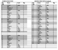 Thumbnail for version as of 08:38, 8 April 2005